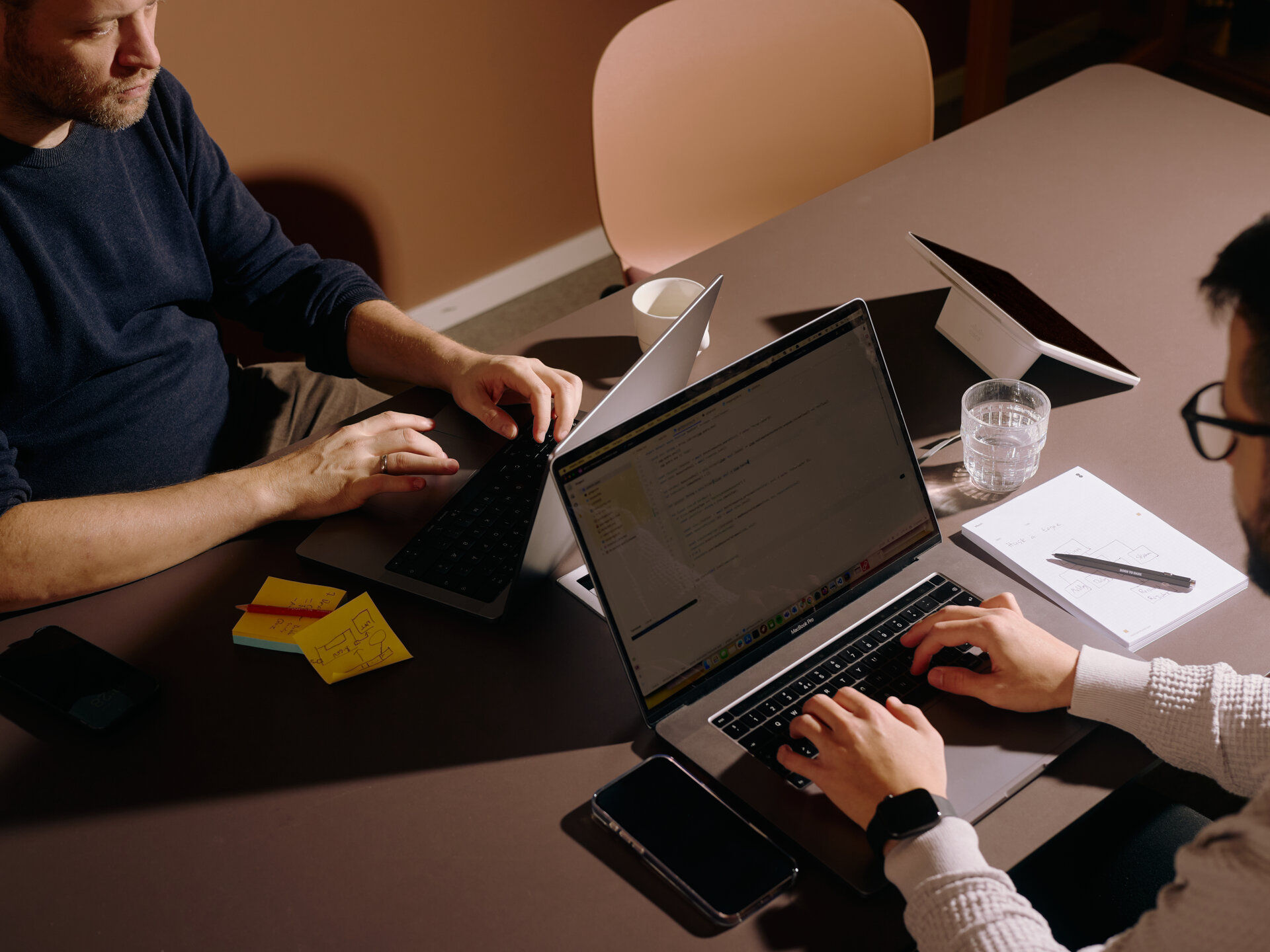 Collaborative work environment